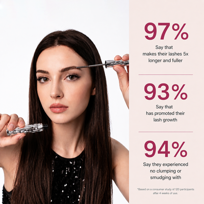 Waterproof Fibre Mascara💧  – Volume & Length without Clumping for Dramatic Moments